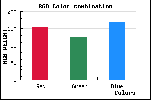 rgb background color #9A7CA8 mixer