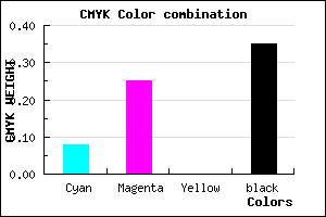 #9A7DA7 color CMYK mixer