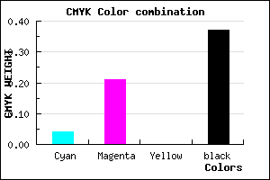 #9A7EA0 color CMYK mixer