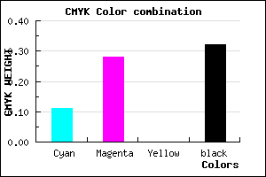 #9A7EAE color CMYK mixer