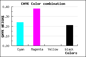 #9A7ECA color CMYK mixer