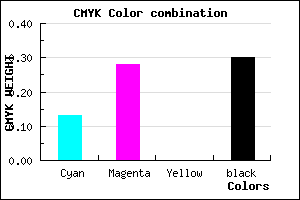 #9A80B2 color CMYK mixer