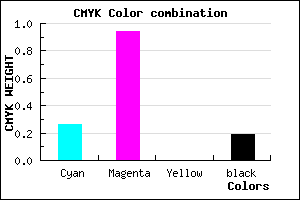 #9A0DCF color CMYK mixer