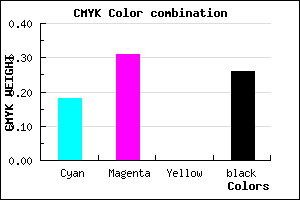 #9A82BC color CMYK mixer