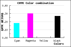 #9A83BB color CMYK mixer