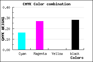 #9A85B7 color CMYK mixer