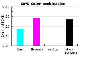 #9A85B9 color CMYK mixer