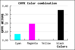 #9A86A6 color CMYK mixer