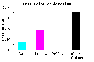 #9A87A5 color CMYK mixer