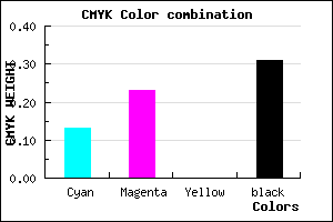 #9A88B0 color CMYK mixer