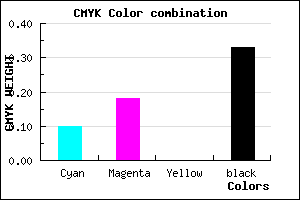 #9A8DAB color CMYK mixer