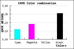 #9A8FAF color CMYK mixer