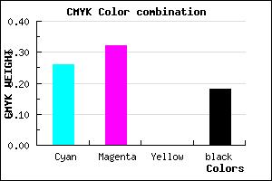 #9A8FD1 color CMYK mixer