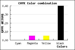 #9A9292 color CMYK mixer