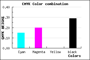 #9A92B6 color CMYK mixer