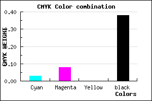 #9A939F color CMYK mixer
