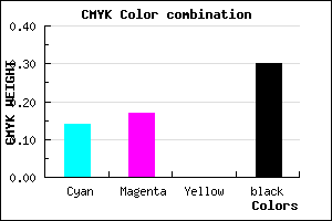 #9A95B3 color CMYK mixer