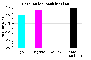 #9A95C1 color CMYK mixer
