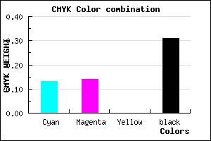 #9A98B0 color CMYK mixer