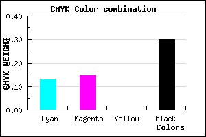 #9A98B2 color CMYK mixer