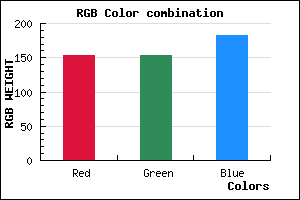 rgb background color #9A99B7 mixer