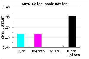 #9A9AB0 color CMYK mixer