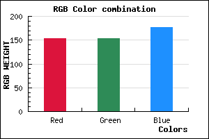 rgb background color #9A9AB0 mixer