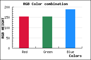 rgb background color #9A9ABC mixer