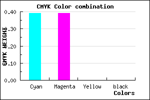 #9A9AFE color CMYK mixer