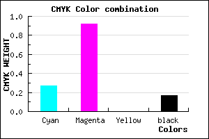 #9A10D4 color CMYK mixer