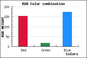 rgb background color #9A12AE mixer