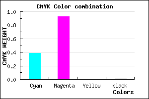 #9A12FD color CMYK mixer