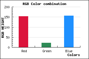 rgb background color #9A169C mixer