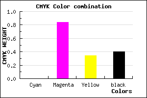 #9A1865 color CMYK mixer