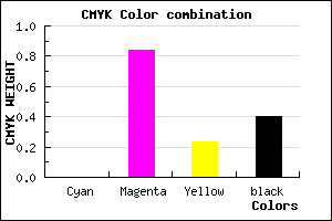 #9A1877 color CMYK mixer