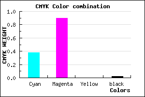 #9A19FA color CMYK mixer