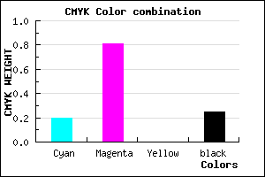 #9A24C0 color CMYK mixer
