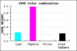 #9A04CA color CMYK mixer