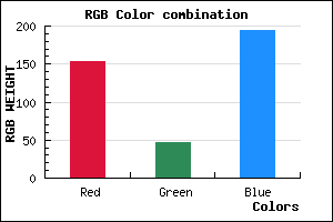 rgb background color #9A2EC2 mixer