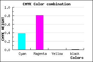 #9A30FC color CMYK mixer