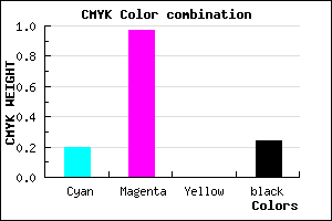 #9A05C1 color CMYK mixer