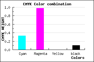 #9A05E6 color CMYK mixer