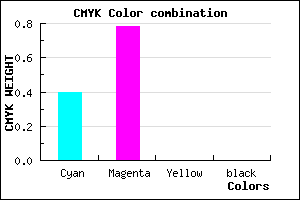 #9A37FF color CMYK mixer