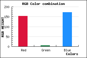 rgb background color #9A06AC mixer