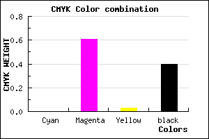 #9A3C96 color CMYK mixer
