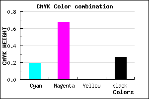 #9A3DBD color CMYK mixer