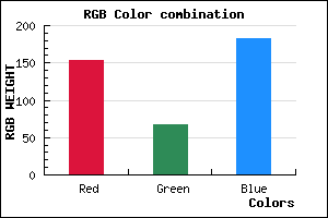 rgb background color #9A43B7 mixer