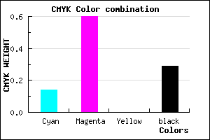 #9A48B4 color CMYK mixer