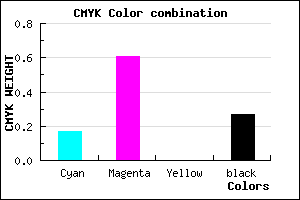 #9A48B9 color CMYK mixer