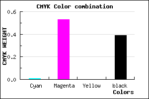 #9A499B color CMYK mixer